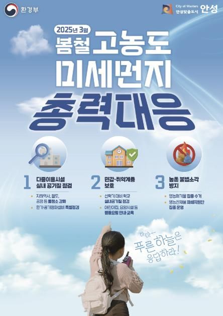 안성시, 초미세먼지 봄철 총력대응 추진