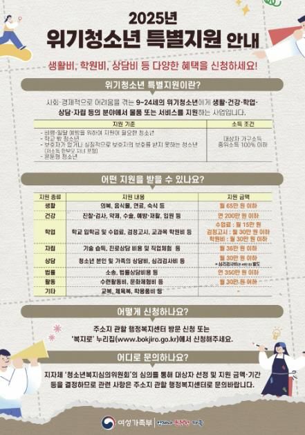 시흥시, ‘위기청소년 특별지원’ 대상자 집중 모집