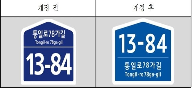 안성시, 노후 건물번호판 교체 사업 추진