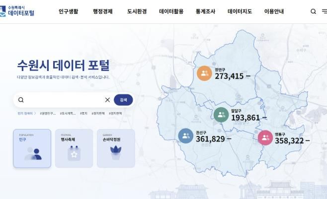 수원시 데이터 포털 시작화면