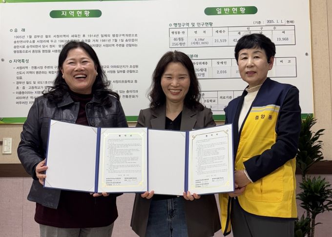왼쪽부터 유영애 관장, 허명경 중앙동장, 권오미 위원장