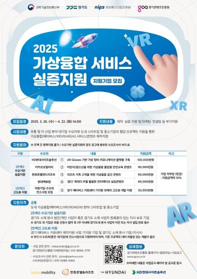 경기도, 대기업과 협업해 가상융합 서비스 실증지원. 참여기업 모집
