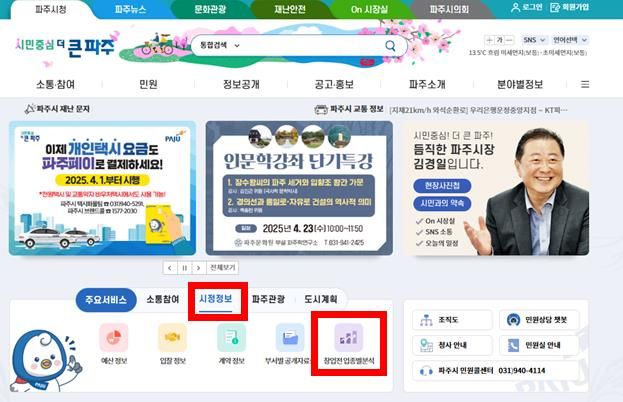 파주시, 누리집에 식품·공중업소 운영 현황 및 상권분석 프로그램 공개