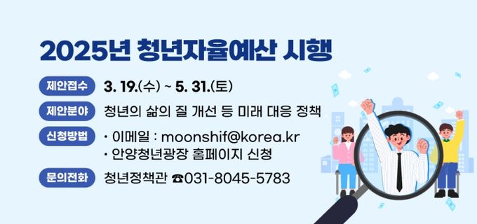 안양시 ‘청년자율예산제’ 본격 시행