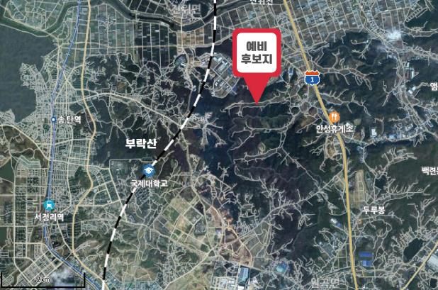 평택시