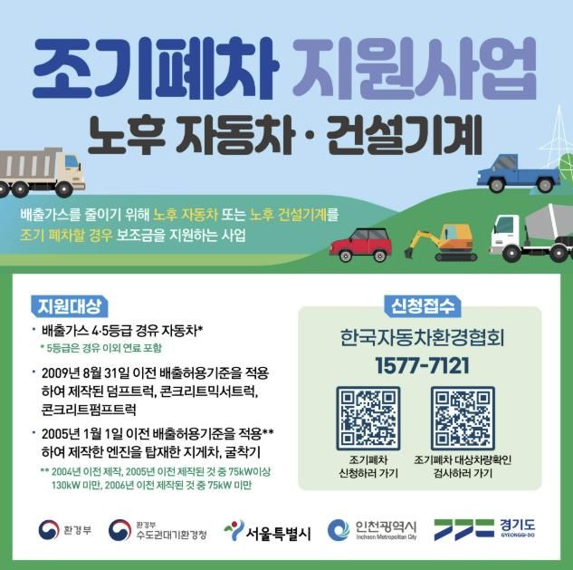 노후자동차 조기폐차 지원 확대 안내문