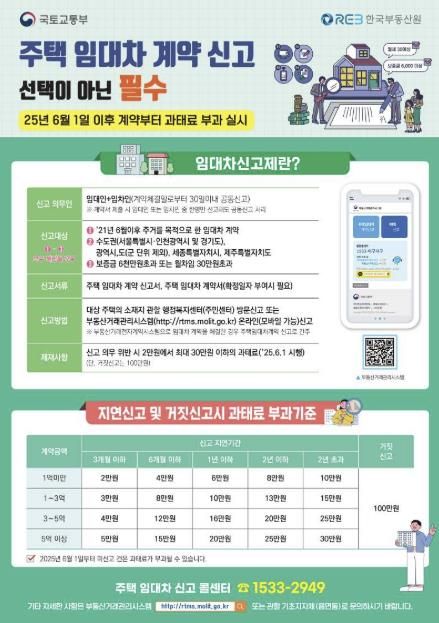 주택임대차신고제 과태료 부과 안내 홍보 포스터