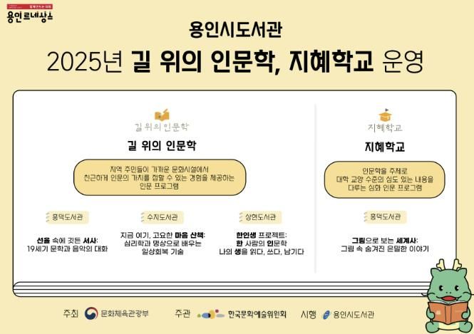 용인특례시 도서관 길위의인문학 지혜학교 운영 안내