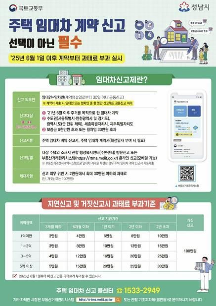 주택임대차 계약 신고 홍보포스터