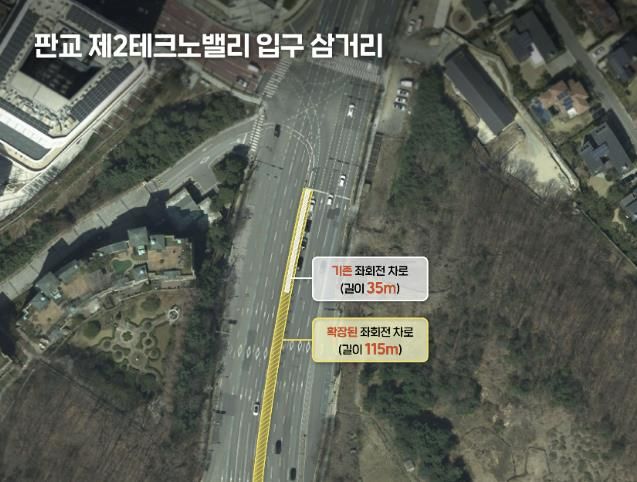 기존 35m에서 115m로 대폭 확장된 판교 제2테크노밸리 입구 삼거리 모습