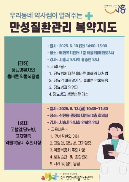 시흥시 중부건강생활지원센터, 만성질환관리 복약지도 강좌 운영
