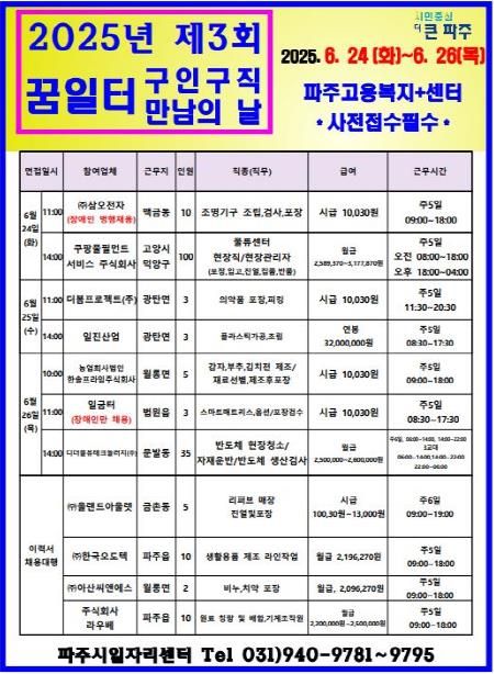 파주시, 2025년 제3회 '구인 구직 만남의 날' 개최
