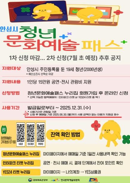 안성시 청년문화예술패스 1차 신청 마감, 발급률 66% 돌파
