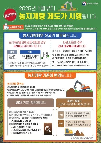 평택시 『농지개량행위』 신고제 시행