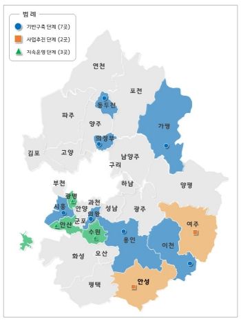 2025년 경기 더드림 재생사업 선정지역