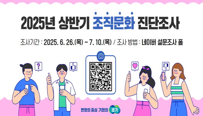 2025년 상반기 조직문화 진단조사