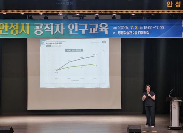 안성시, 공직자 대상 인구교육으로 인구문제 해법 모색