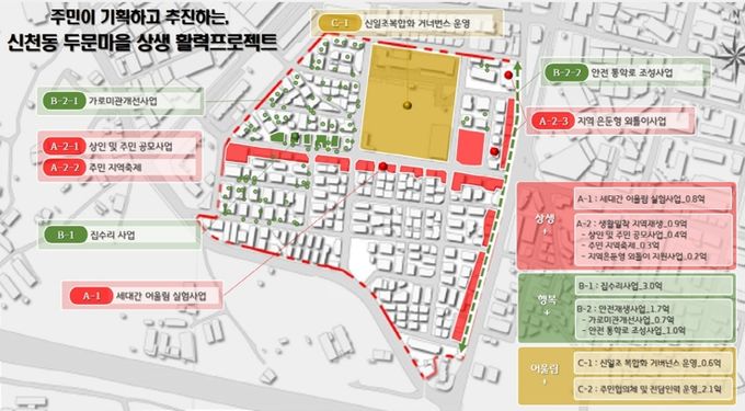 시흥시, 2025년 경기 더드림 재생사업 공모 선정