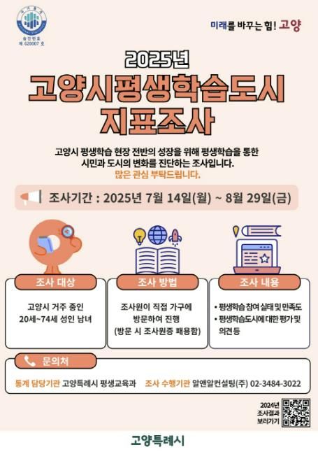 2025년 고양시평생학습도시 지표조사 안내문