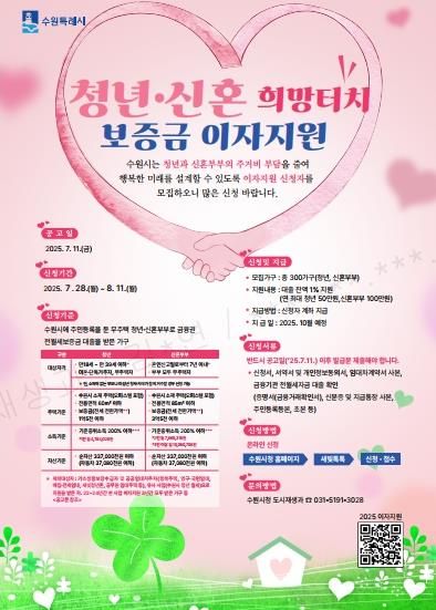 청년·신혼 희망터치 보증금 이자지원 홍보물