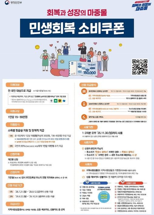 파주시,‘민생회복 소비쿠폰’21일부터 신청 접수