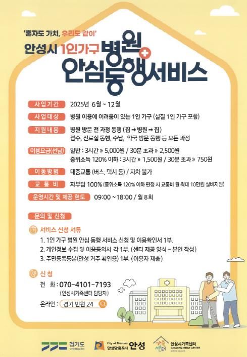 안성시, 1인가구 병원 안심동행 서비스 본격 추진