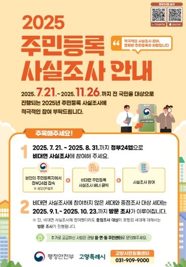 2025 주민등록 사실조사 안내문