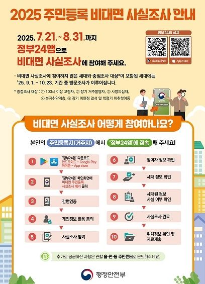 파주시, 2025년 주민등록 사실조사 실시