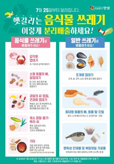안성시, 음식물 조례 개정… 시민 불편 해소·재활용 강화