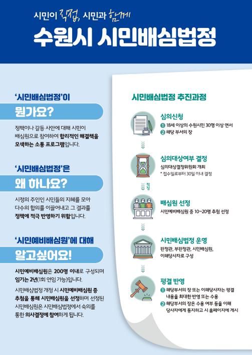 홍보물