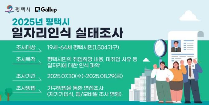 평택시, 2025년 일자리인식 실태조사 실시