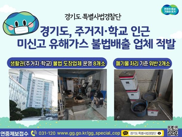 경기도, 주거지·학교 인근서 미신고 유해가스 불법배출한 업체 10곳 적발