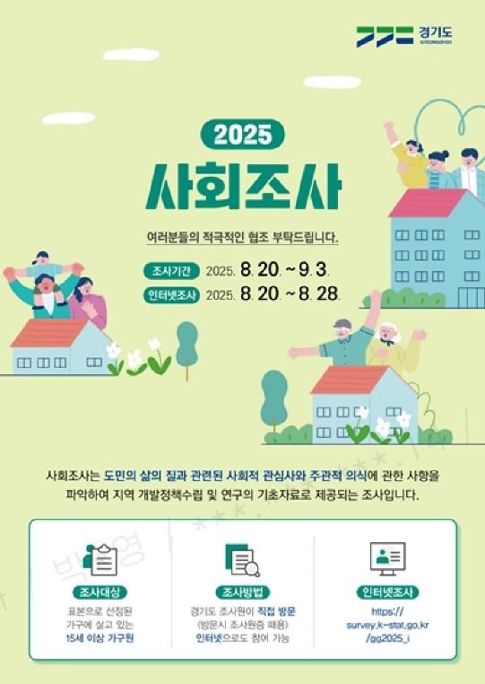 2025년 수원시 사회조사 안내문