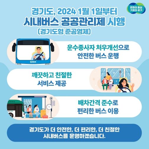 경기도 시내버스 공공관리제 안전등급 공시제도