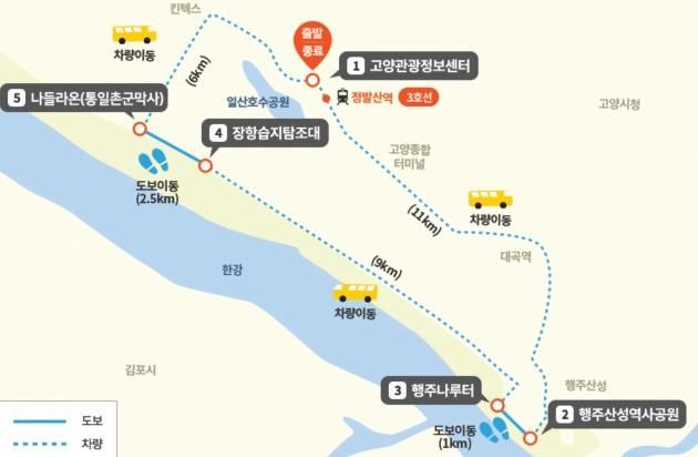 고양노선
