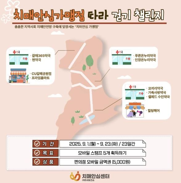 구리시, 치매안심가맹점 따라 걷기 챌린지 운영