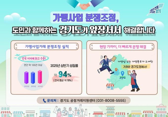 그래픽보도자료