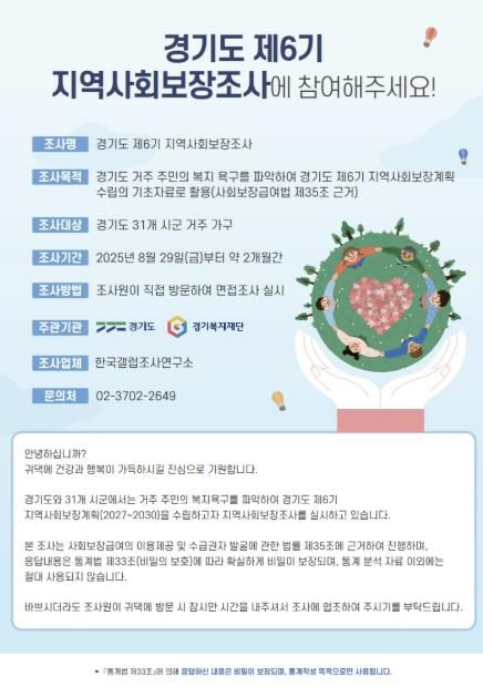'제6기 경기도 지역사회보장조사' 안내문