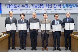창업도시 수원시, 경기창조경제혁신센터·대학과 협력해 대학 기술창업 발굴·지원한다