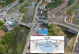 용인특례시, 고기교 재가설‧4차로 확장 '5월 첫 삽'